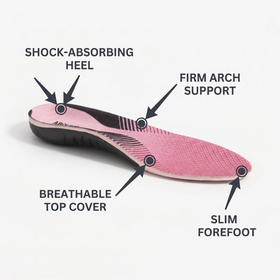 Crevery Arch Support Insoles